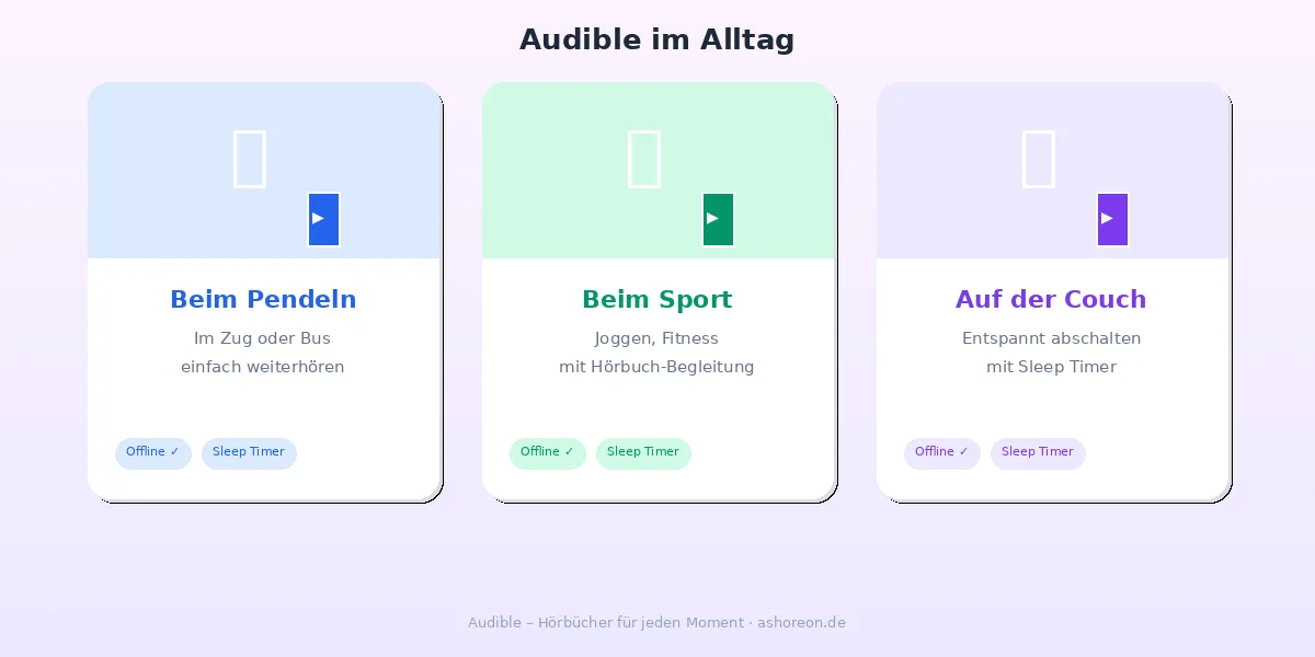 Audible im Alltag – Person hört Hörbuch beim Pendeln mit Kopfhörern